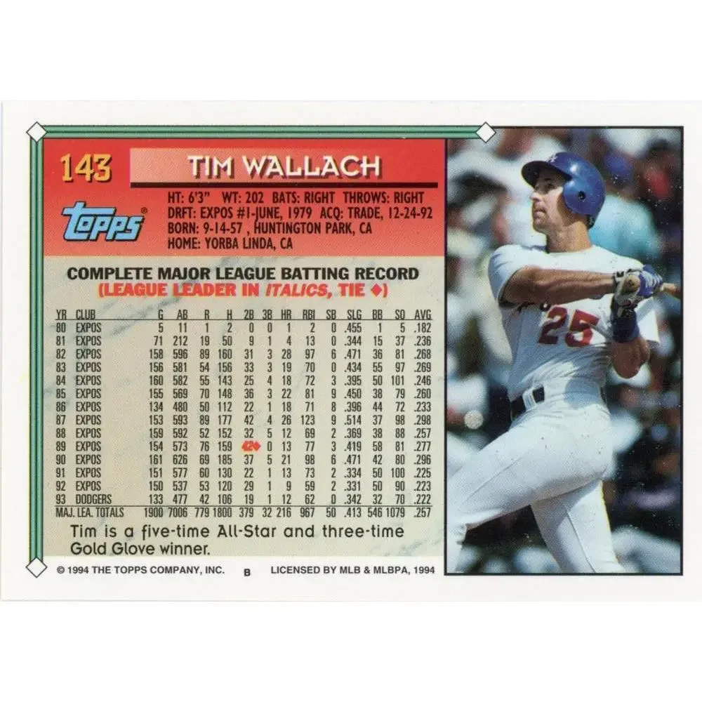1994 Topps Tim Wallach # 143 Los Angeles Dodgers
